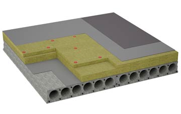 considerations of Benslie flat roofing insulation